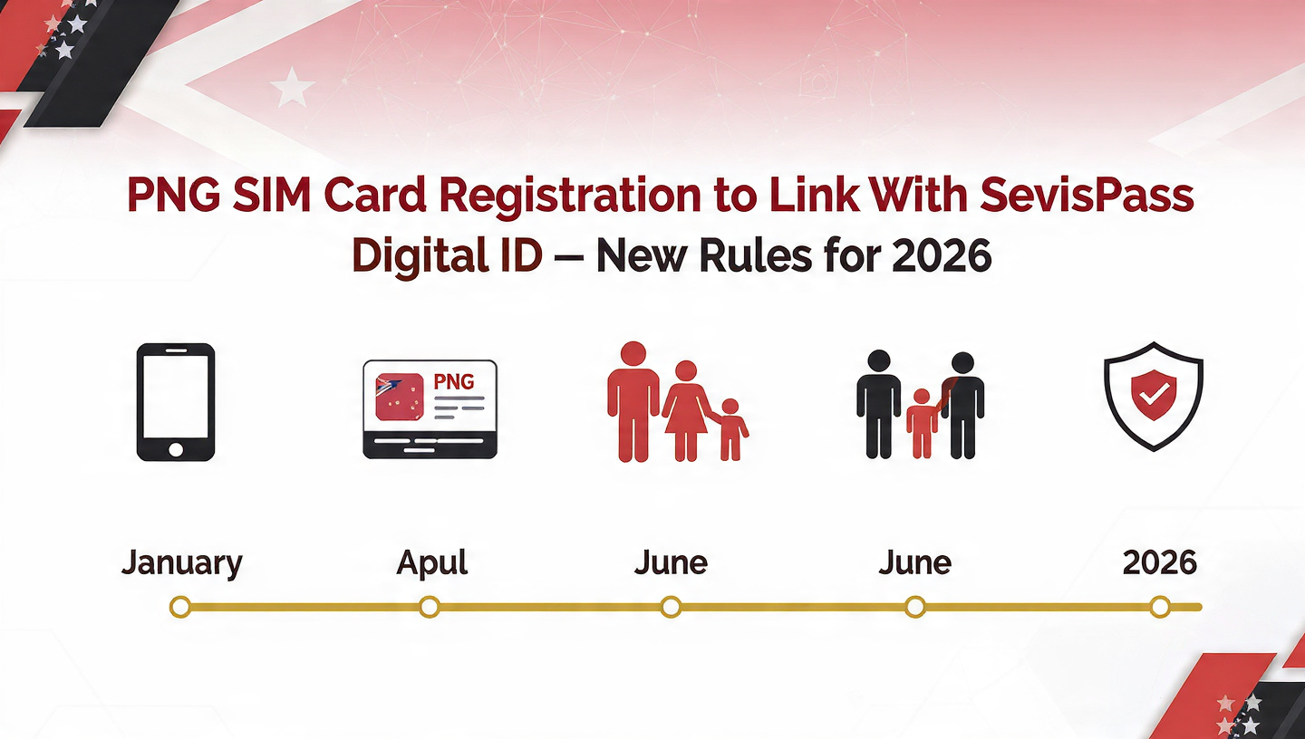 PNG SIM card registration – ALL SIMs to Link With SevisPass Digital ID by 2026.